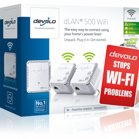 devolo D 9093 dLAN 500 WiFi Network Kit Powerline